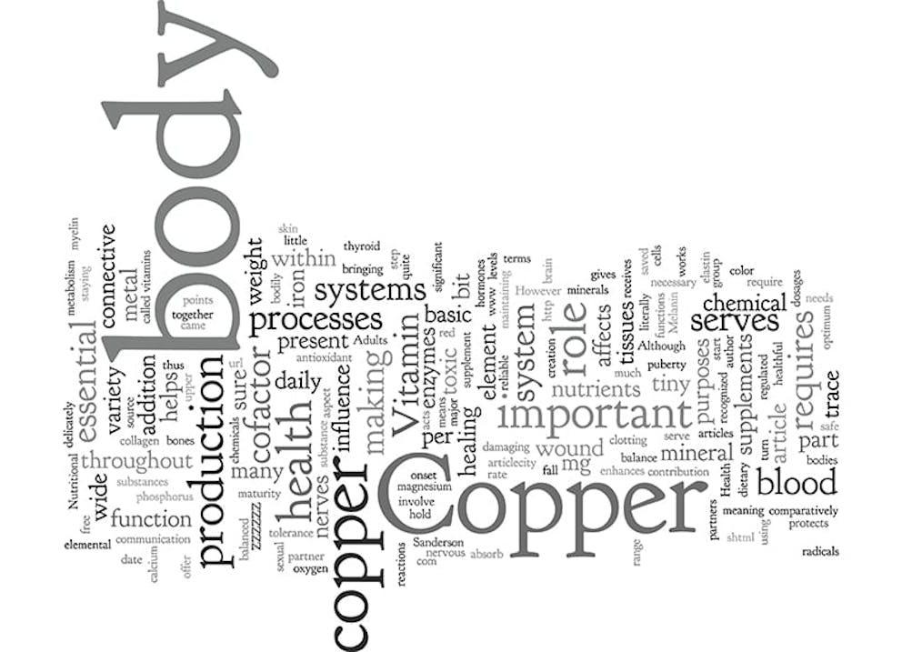 Copper word cloud with words like body, production, systems, trace, important, health, cofactor.