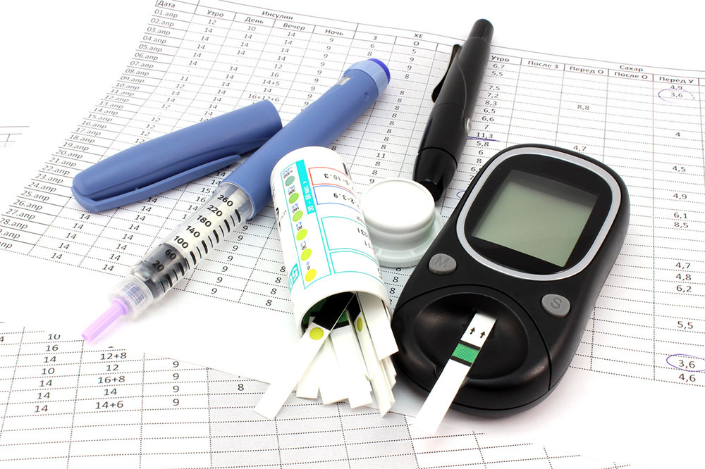 Blood glucose monitoring for high blood sugar and diabetes with Fat Storing Hormone and chart.