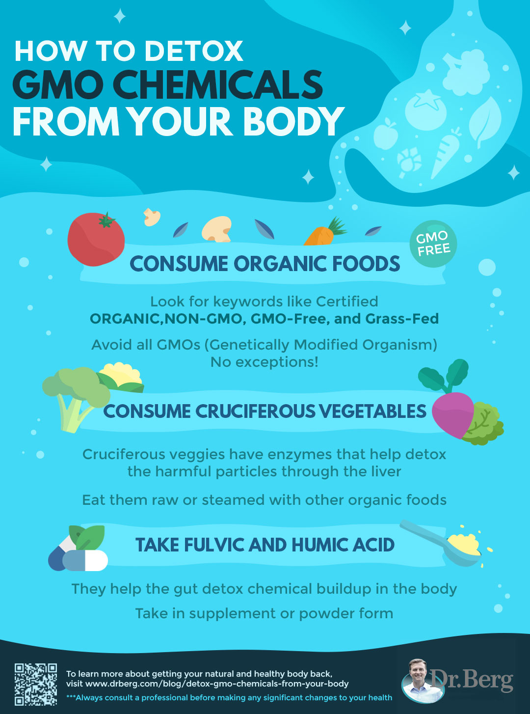 How to Detox GMO Chemicals From Your Body Infographic | How to Detox GMO Chemicals From Your Body