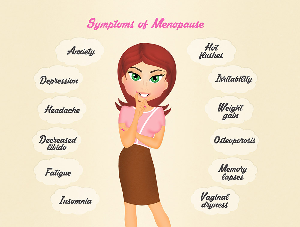 estrogen and menopause symptoms