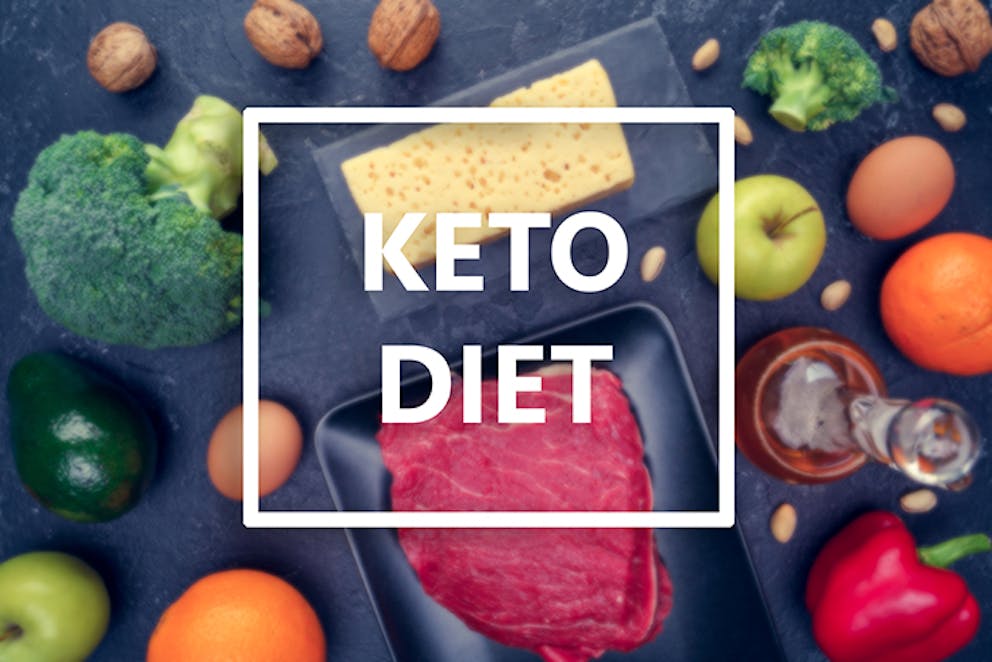 a photo of the words ketogenic diet surrounded by keto foods