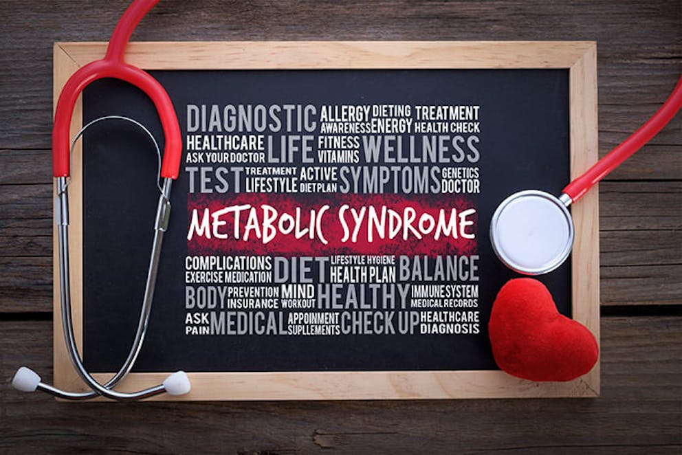 a diagram that explains metabolic syndrome