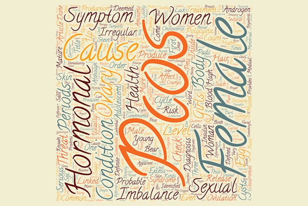 a word cloud for PCOS