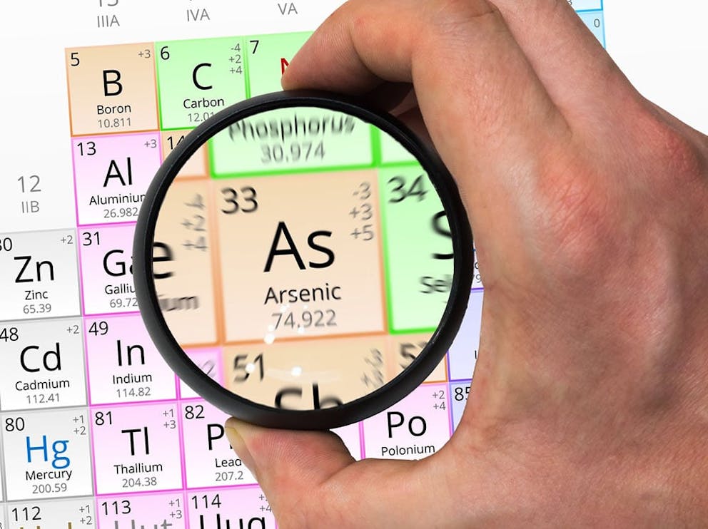 Magnifying glass over Arsenic element on periodic table of elements. Arsenic symbol As.
