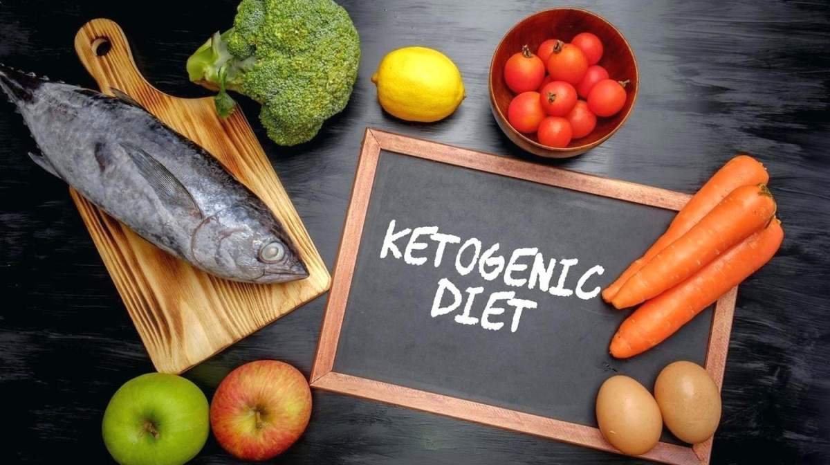 Ketogenic diet written on a board with a fish, apple, broccoli and other foods | Dr. Berg's Keto Recipes | Breakfast, Lunch, Dinner, And Dessert