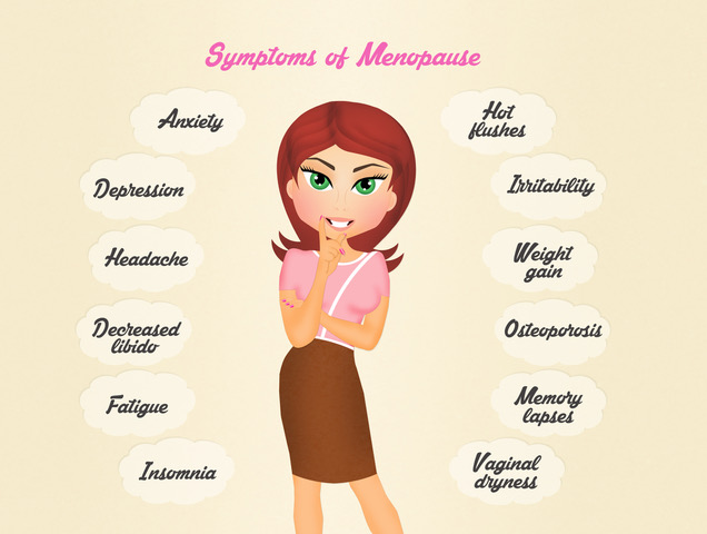 Menopause symptoms and high androgen