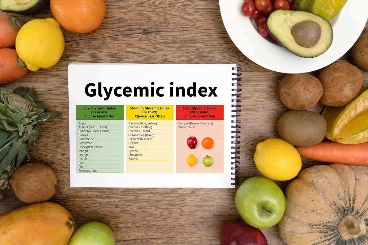 Glycemic index Fitness and weight loss concept | The Importance of the NO CARB SNACKS Rule if You Want Weight Loss
