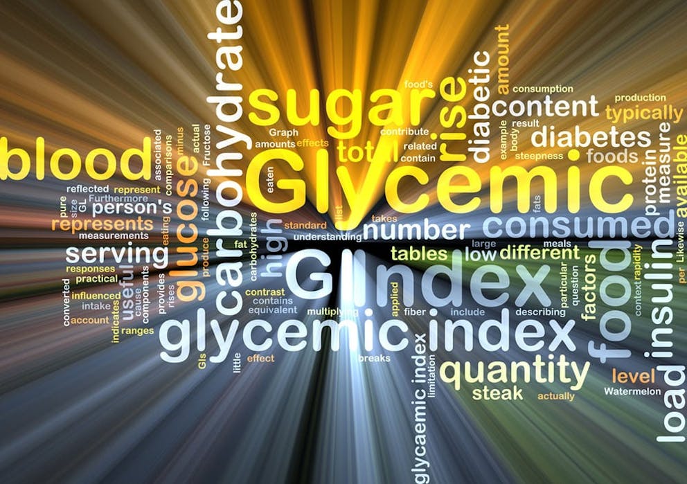 Glycemic index word cloud, words like blood sugar, carbohydrates, diabetes, Fat Storing Hormone, food.