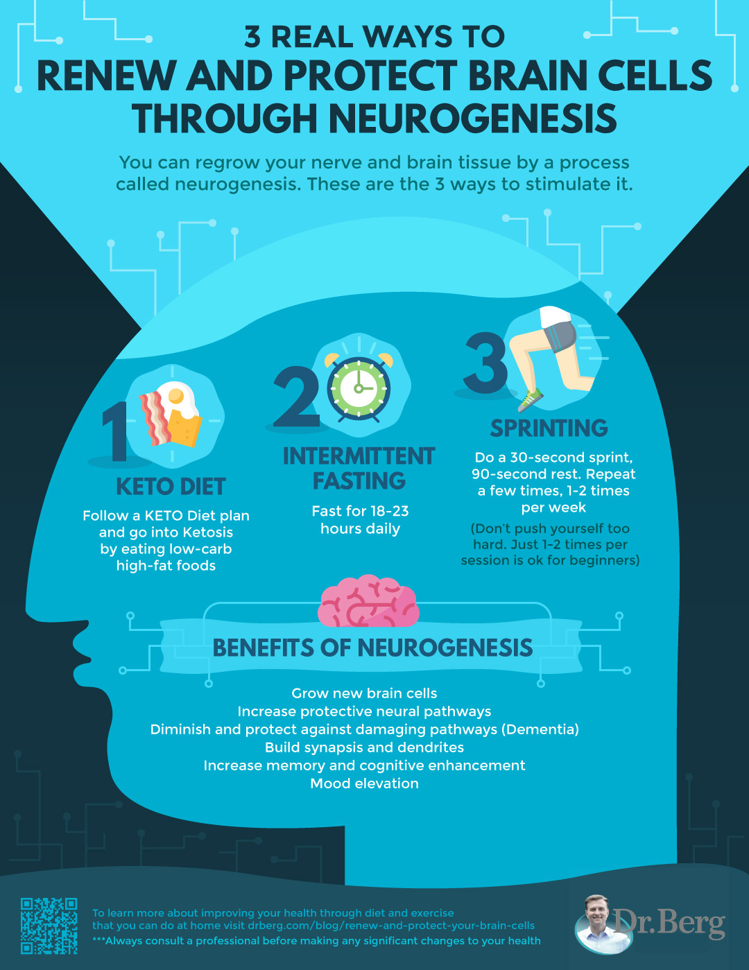 3 Real Ways to Renew and Protect Brain Cells Through Neurogenesis Infographic | Renew and Protect Your Brain Cells