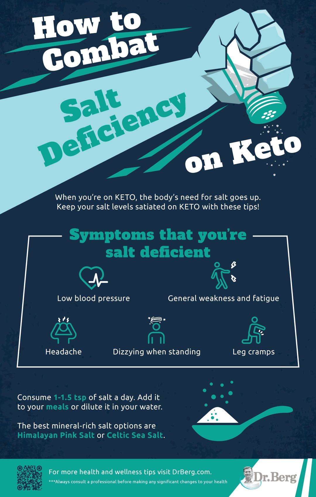How to Combat Salt Deficiency on Keto | Sodium Deficiency on Keto