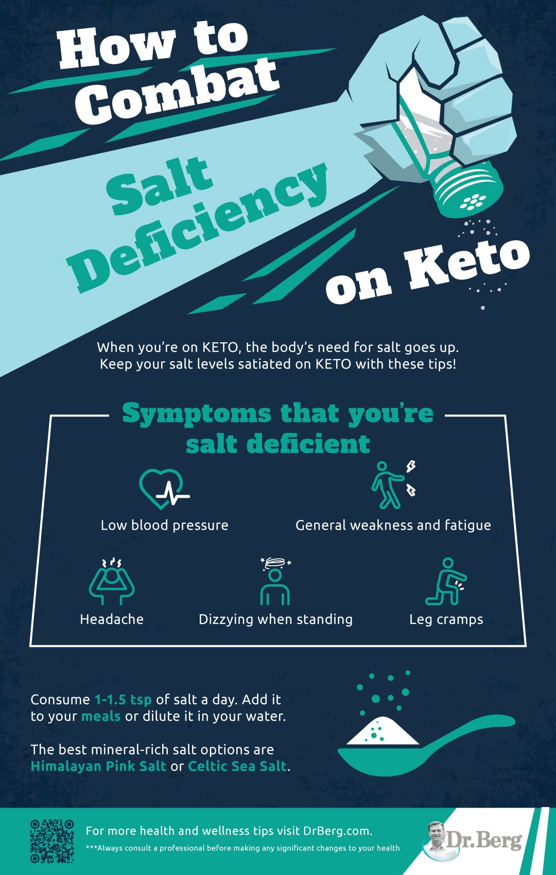 Do You Need Lite Salt on Keto?