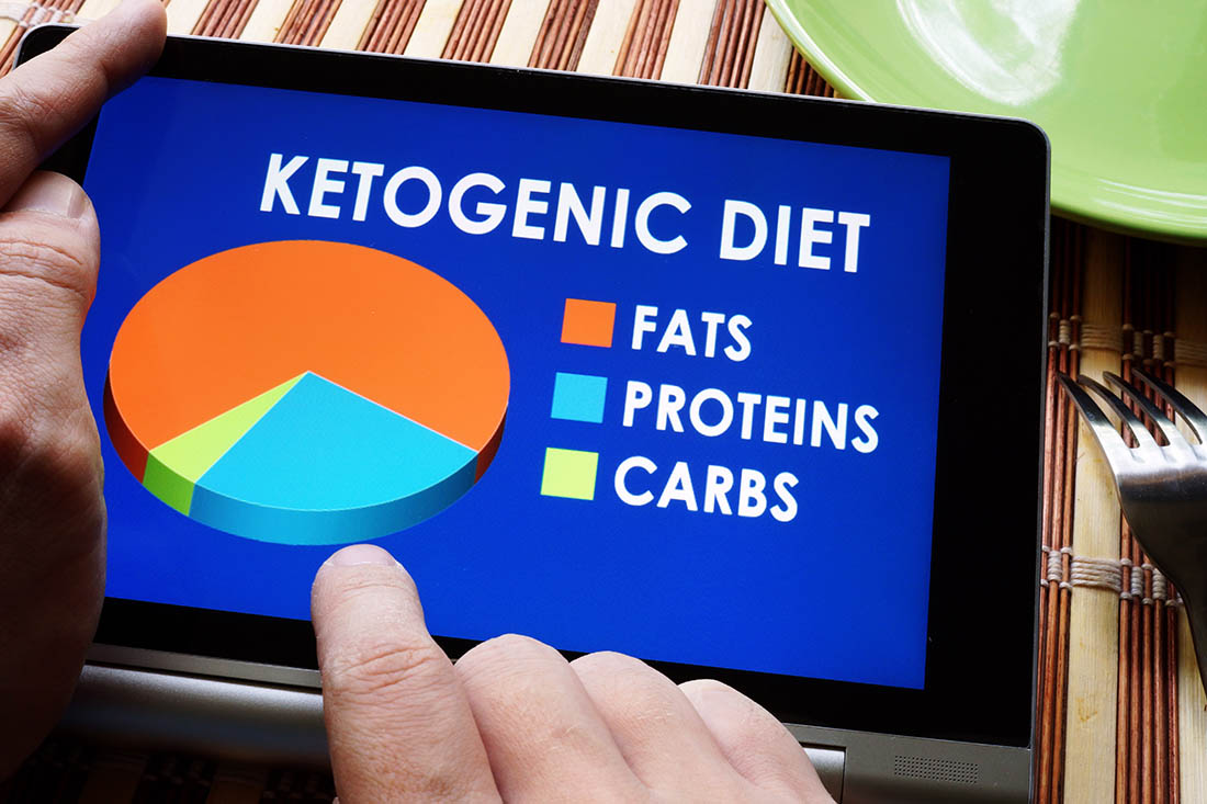 Man holding tablet with the meal plan of ketogenic diet | 10 Best Fat Burning Foods