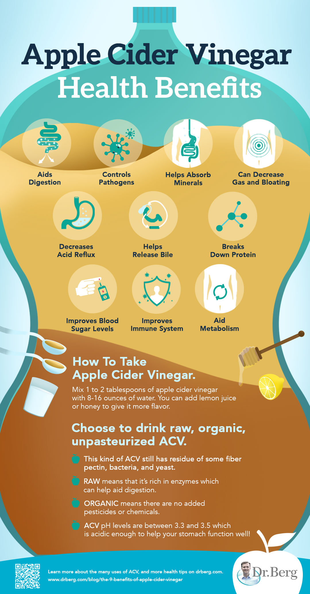 Infographic | Apple Cider Vinegar Health Benefits | The 9 Benefits of Apple Cider Vinegar