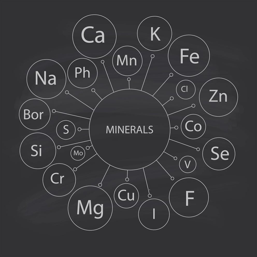 Element symbols for healthy minerals in bubbles surrounding the word minerals on black background.