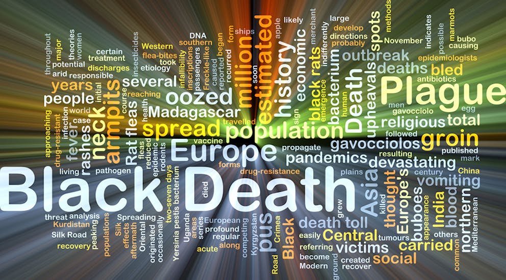 Word cloud of black death, black plague, Europe, pandemic, glowing light image.