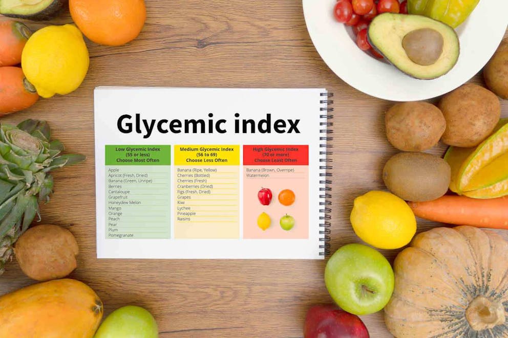 Glycemic index Fitness and weight loss concept | List Of Starches That Are Worse Than Sugar | worst carbs