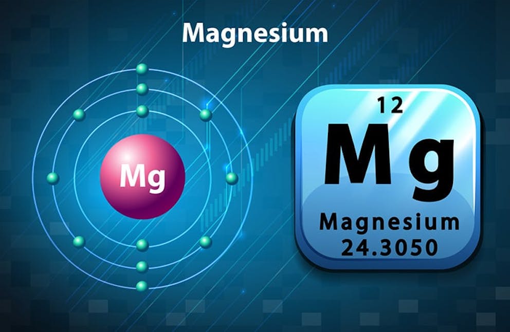 Magnesium element, periodic table of elements and atom illustration.