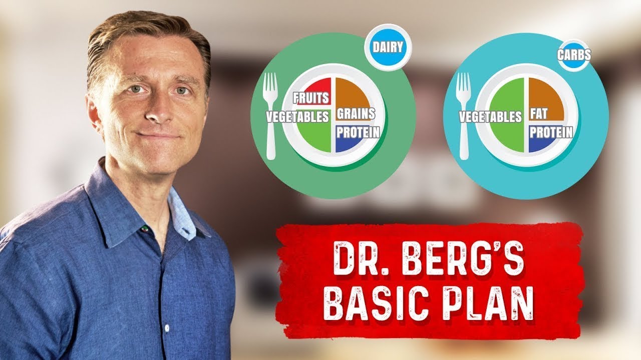 Dr Bergs Healthy Keto Basics Start Here