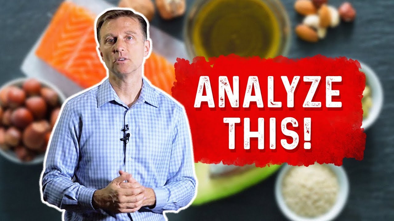 Keto Meal Analysis By Dr Berg | Dr. Berg