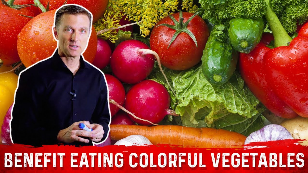 Plant Pigments, Phytonutrients, and Antioxidants Dr. Berg