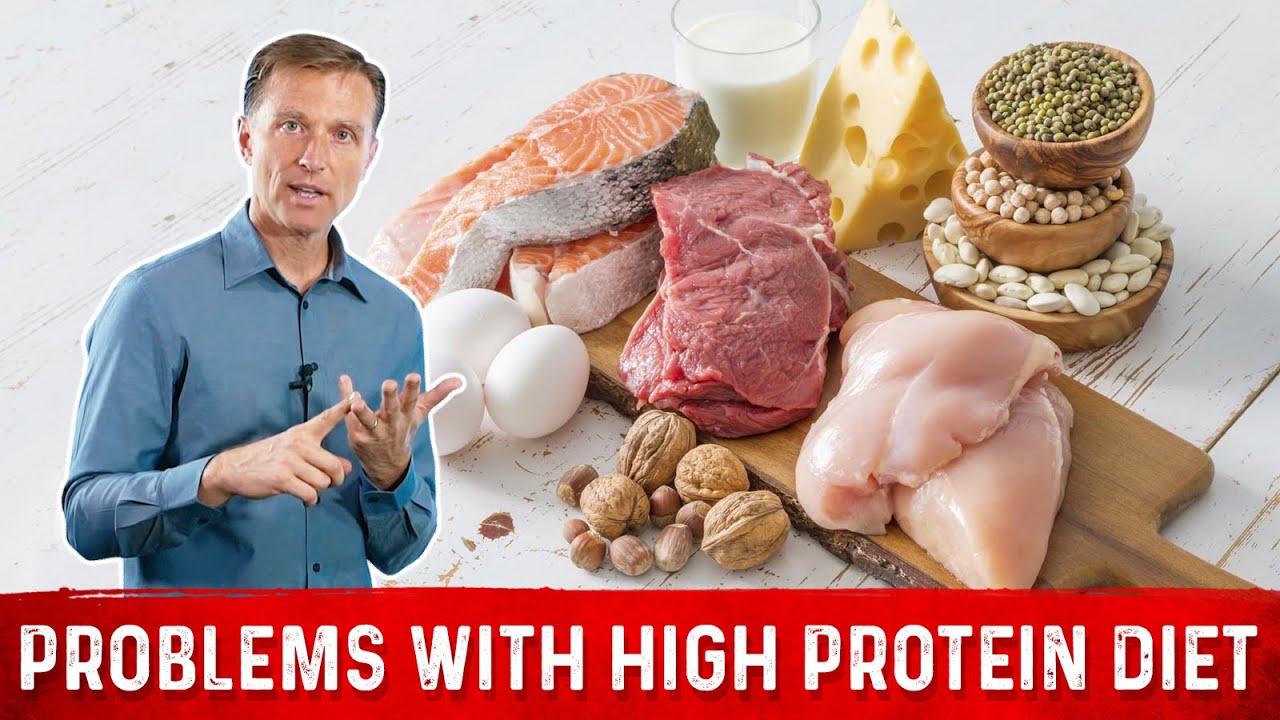 High protein diet: What it is and how to do it – Diet Doctor