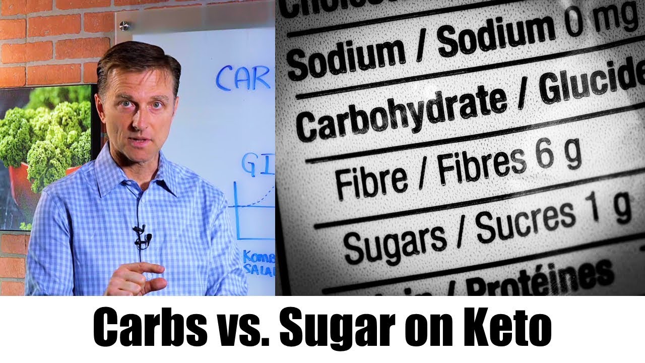 Keto for Beginners Understanding Carbs VS Sugars On Keto