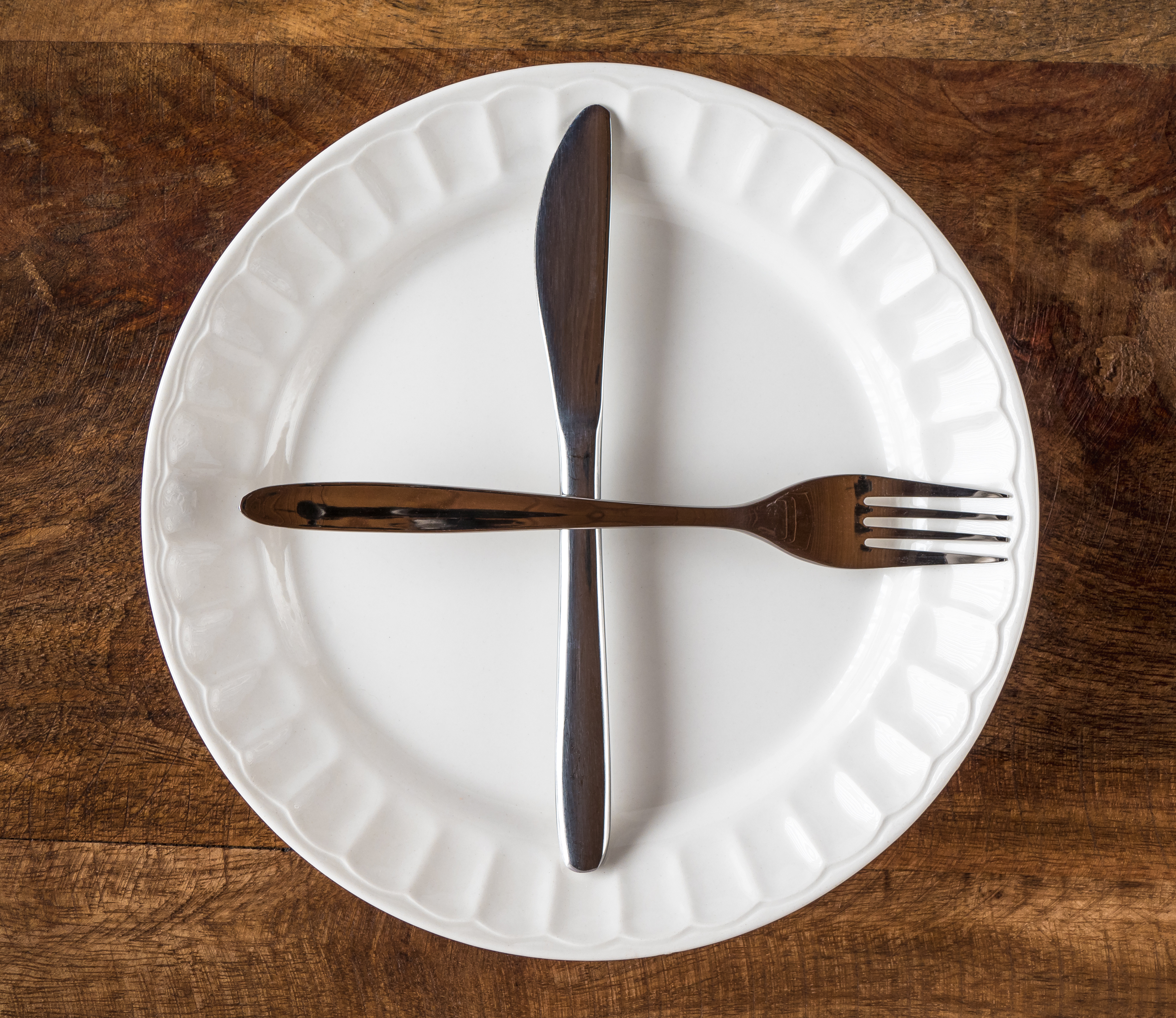 Fork and butterknife on plate