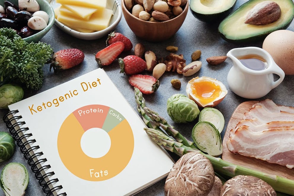 Ketogenic diet nutrient chart surrounded by healthy keto foods like meat, vegetables, nuts.