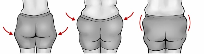 Butts | What To Eat For Your Body Type