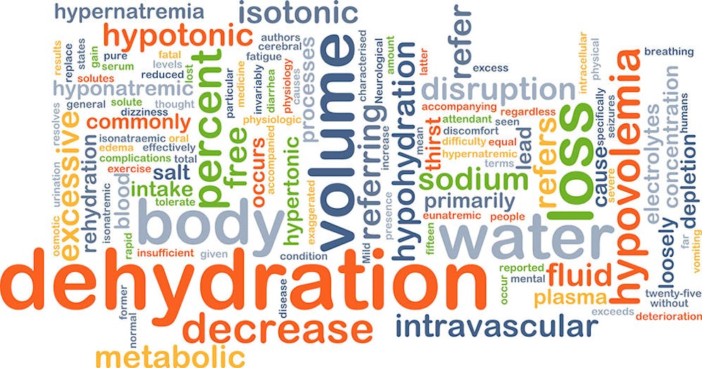 A word cloud about electrolytes