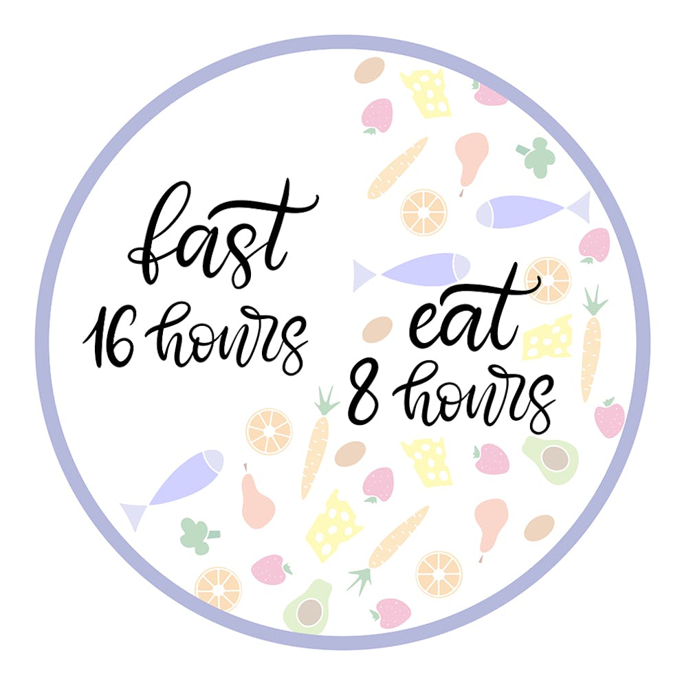 a drawing of 16:8 fasting