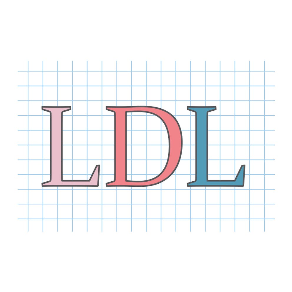 LDL written on checkered graph background, low-density lipoprotein cholesterol.