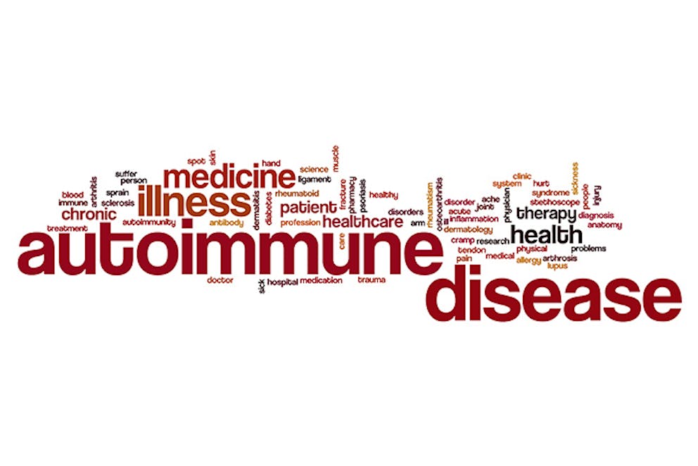 a word cloud for autoimmune disease