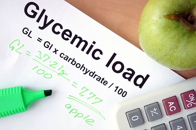 paper with Glycemic Load equation and example, alongside a calculator.