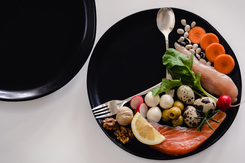 Plate with keto food selection