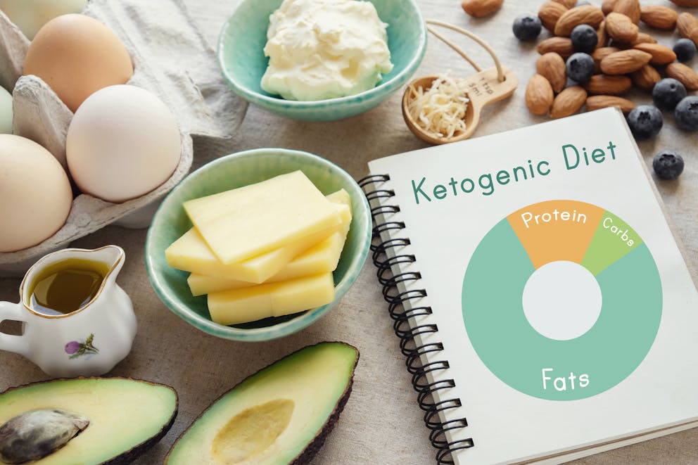 Healthy keto foods with macronutrients