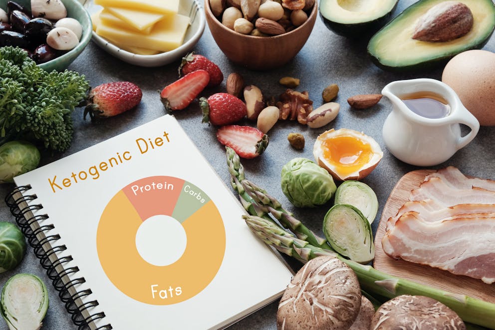 Keto macronutrient journal chart