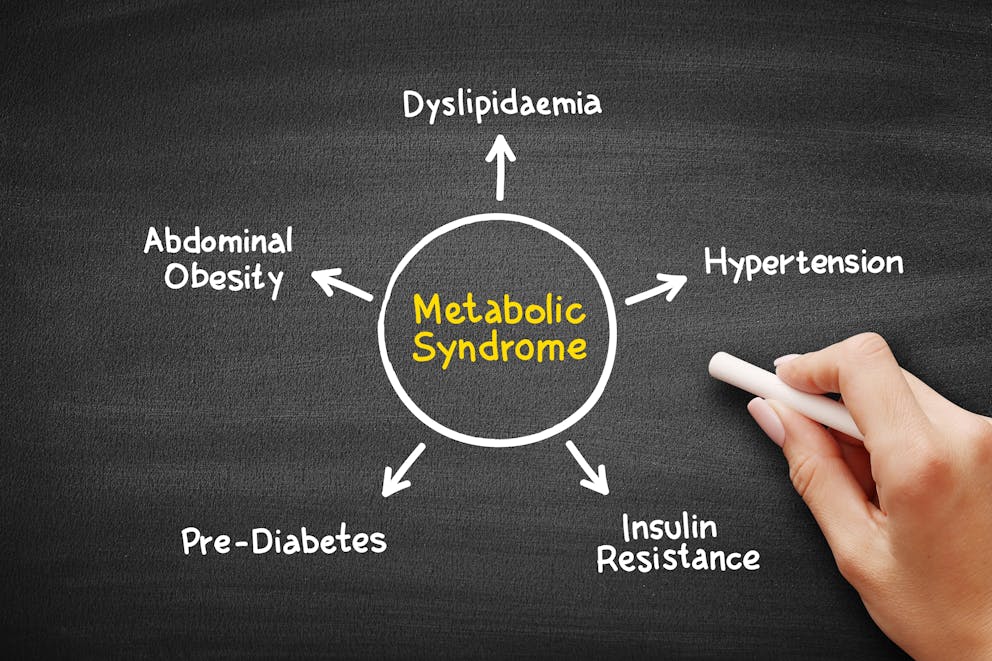 Metabolic syndrome chalk diagram