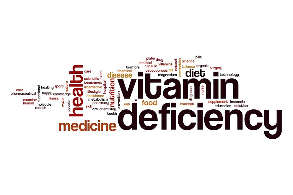 Vitamin deficiency word cloud