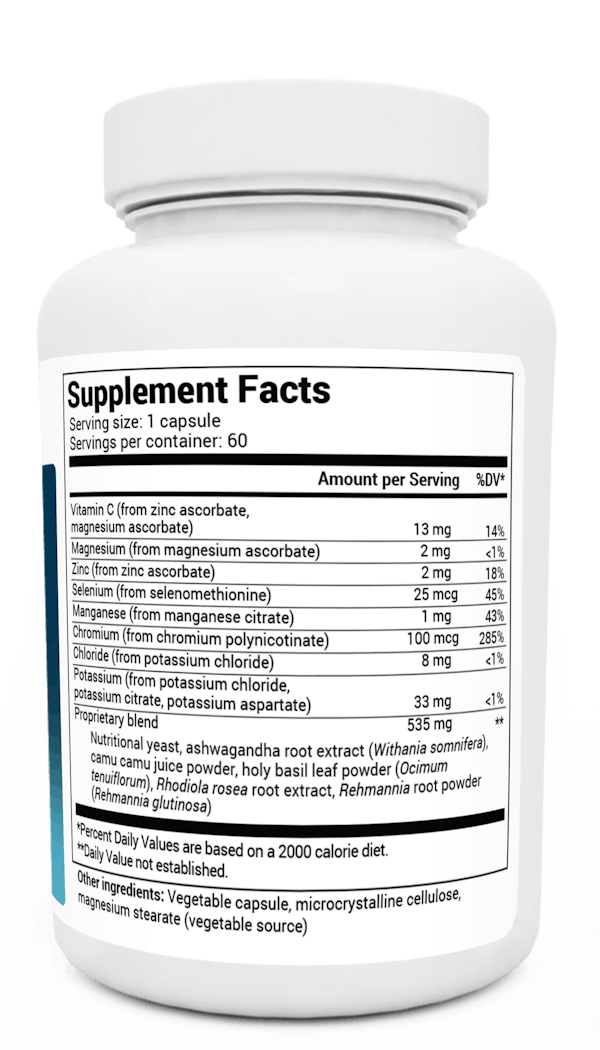 Adrenal & Cortisol Adrenal Fatigue Dr. Berg